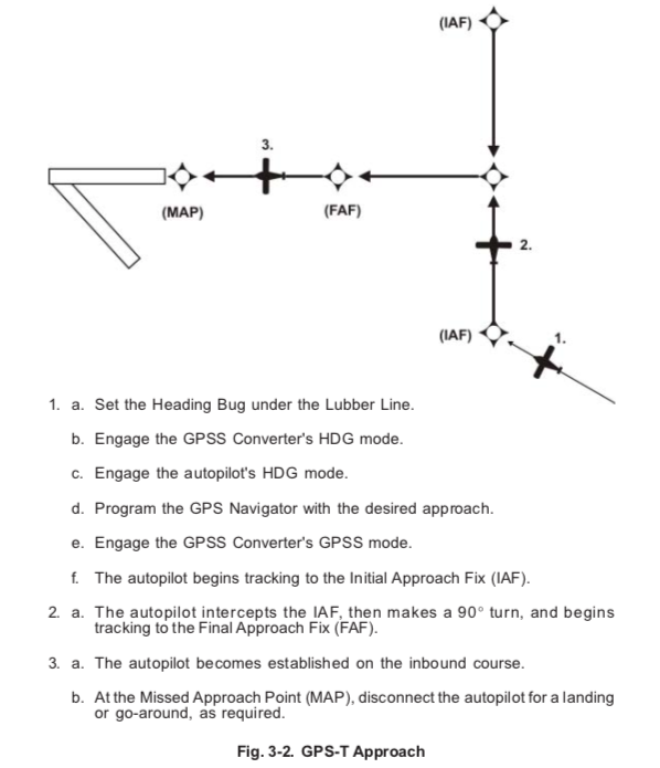 will stec 50 autopilot track vnav